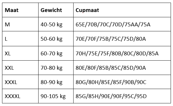 ComfortLift BH - Maximaal Comfort en Eenvoudige Voorsluiting