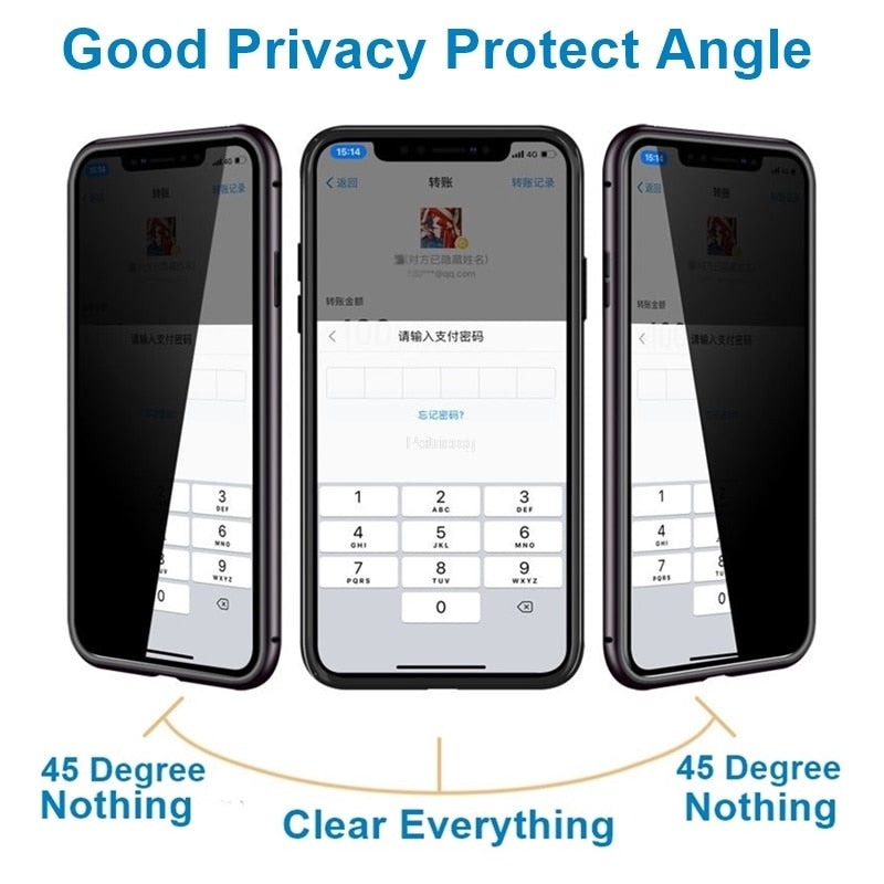 PrivSecure - 100% Privacy Hoesje